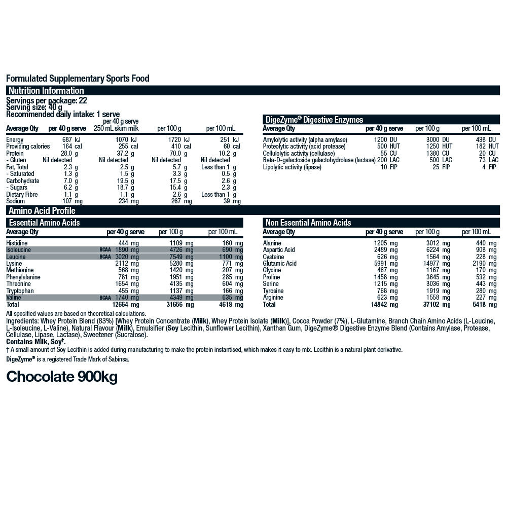 Body Science Whey Protein