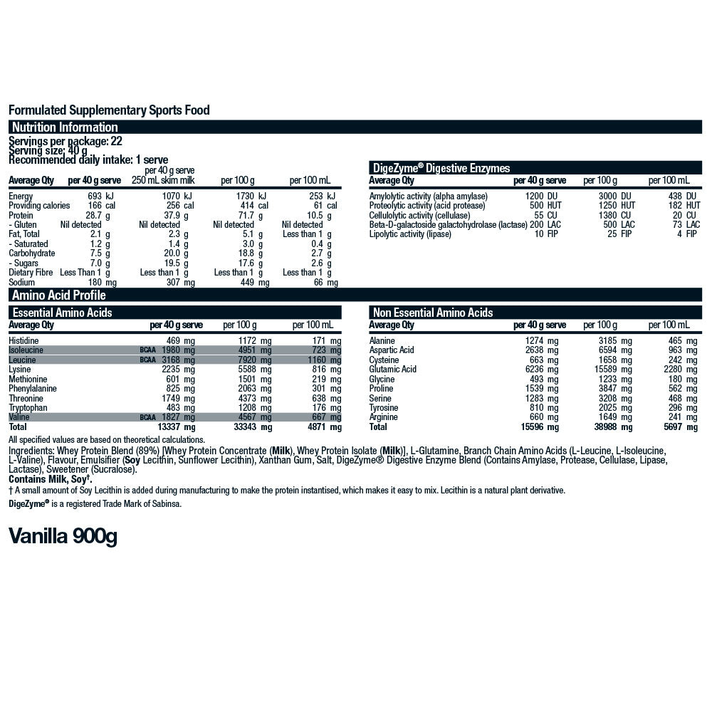 Body Science Whey Protein