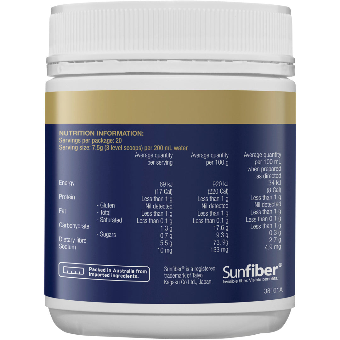 BioCeuticals PreBiome Fibre