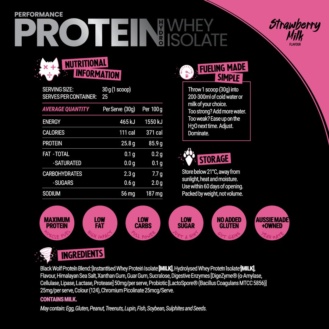 BlackWolf Nutrition Performance Protein Hydro Whey Isolate