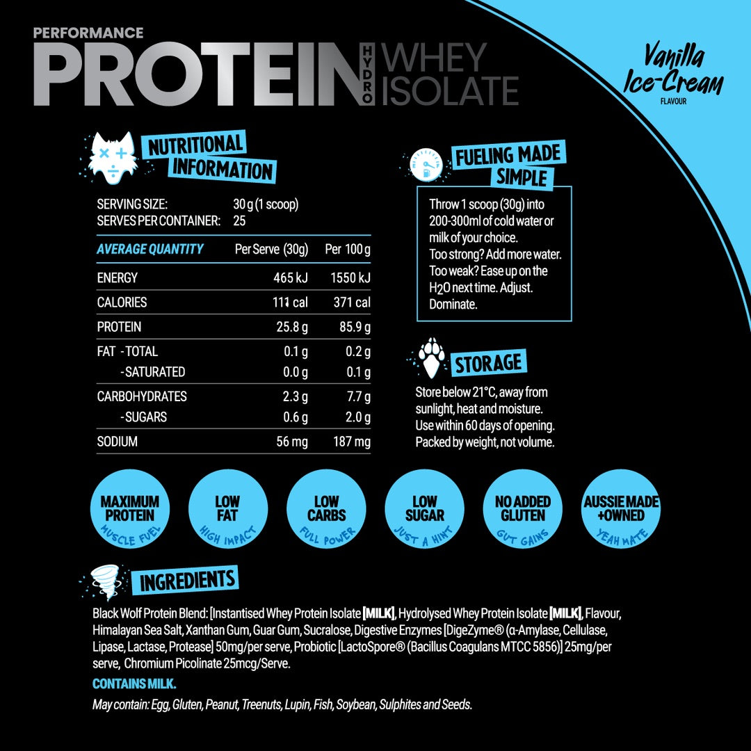 BlackWolf Nutrition Performance Protein Hydro Whey Isolate
