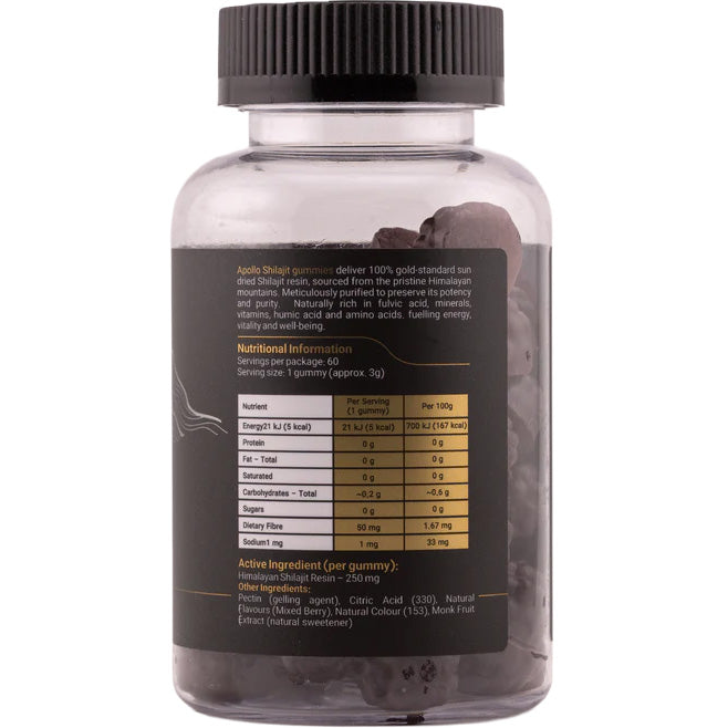 Apollo Shilajit Gummies