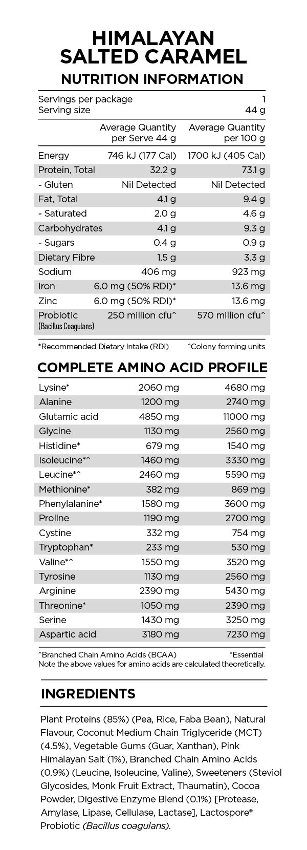 PranaON Power Plant Protein