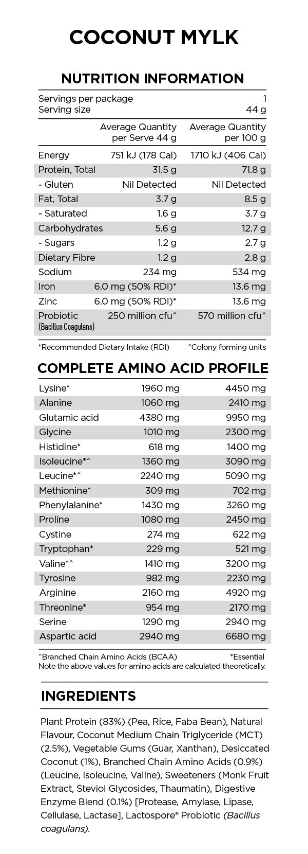 PranaON Power Plant Protein