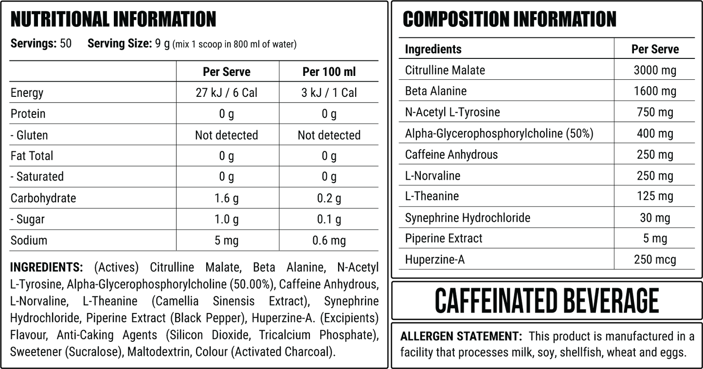 Faction Labs Disorder