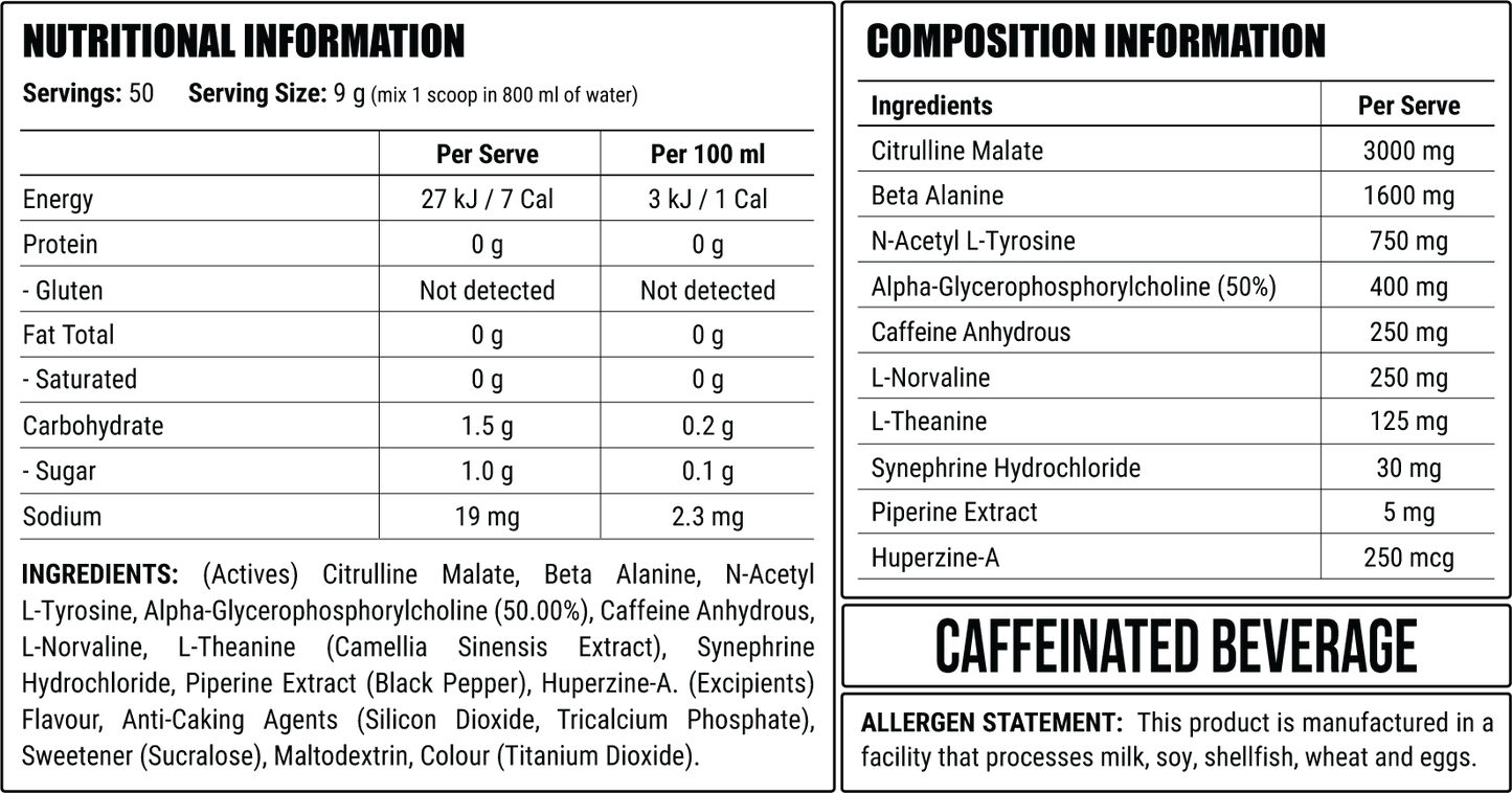 Faction Labs Disorder