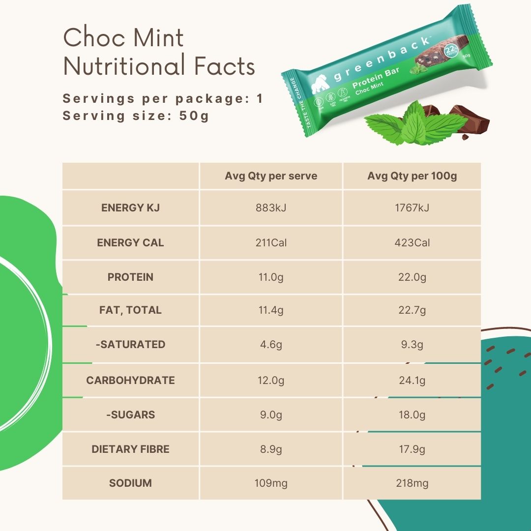 Greenback Plant-Based Protein Bar