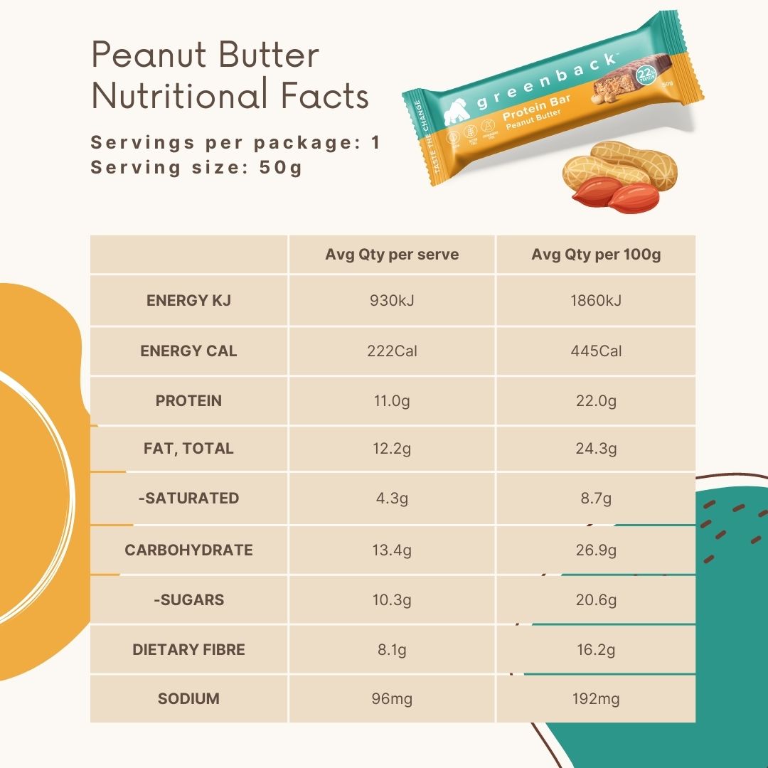 Greenback Plant-Based Protein Bar