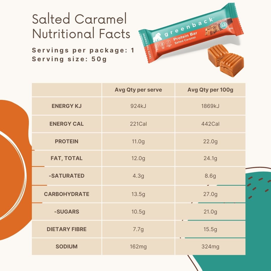 Greenback Plant-Based Protein Bar