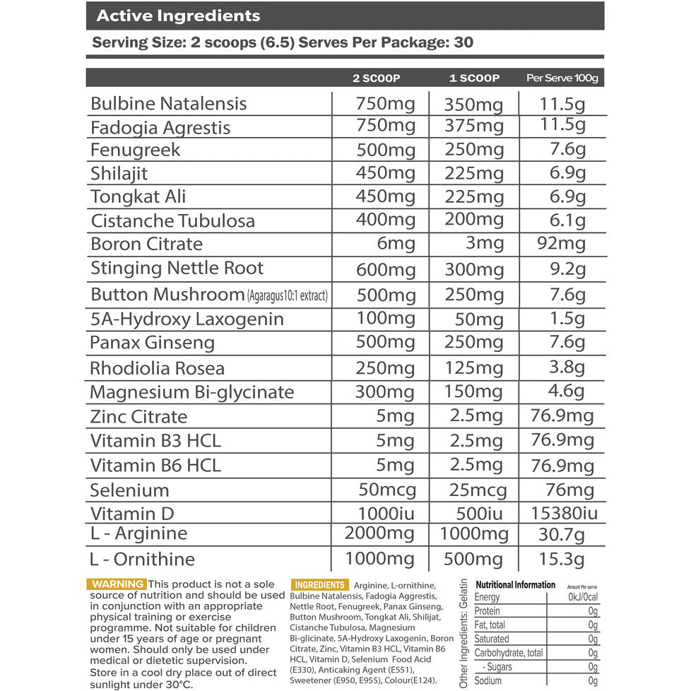 Primabolics Everyday Primal