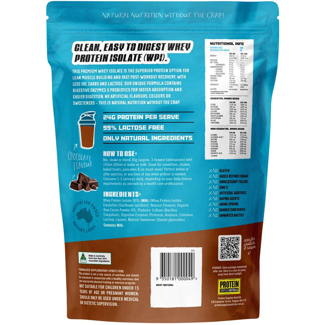Protein Supplies Australia WPI