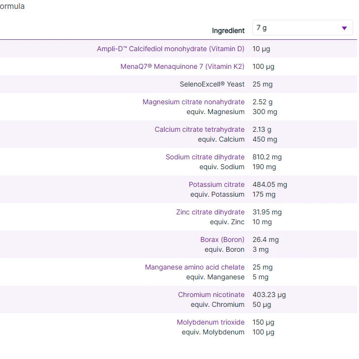 Designs For Health Alkalising Mineral Complex