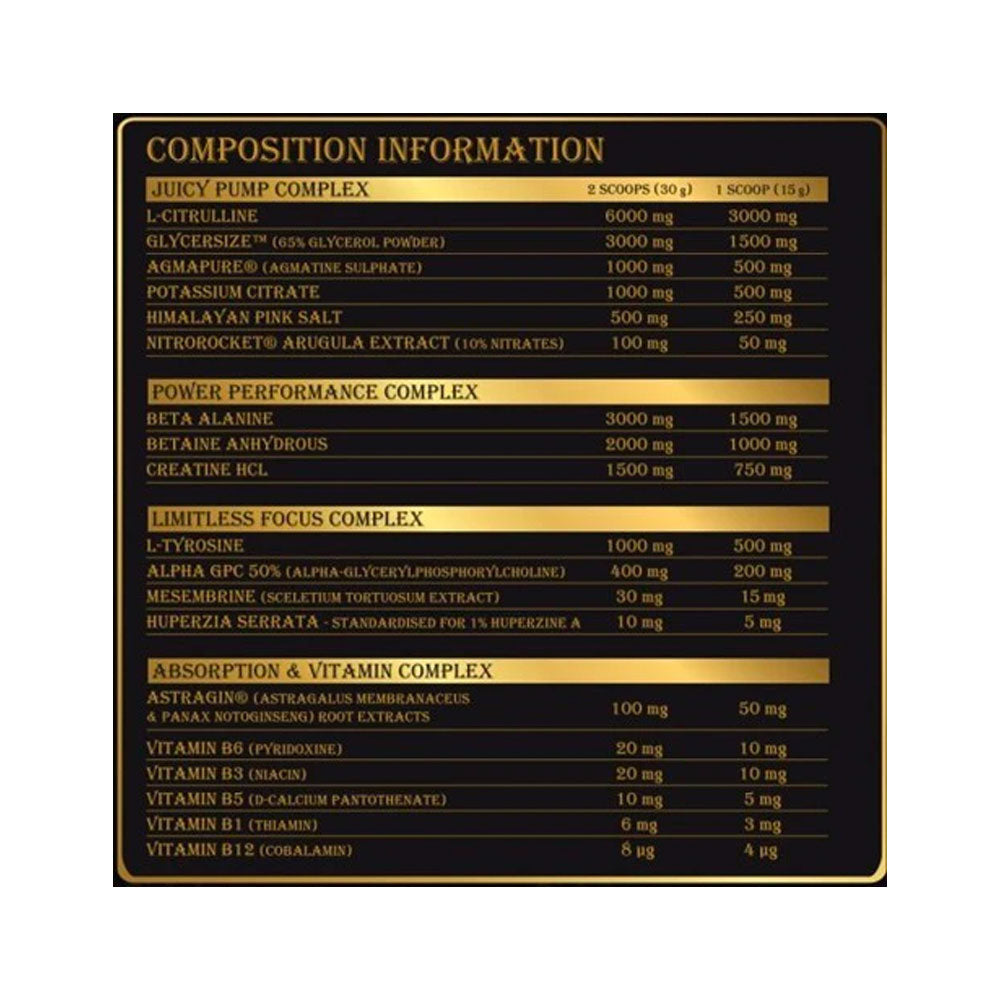 Transparent Supplements Pump Juice Performance Pre-Workout
