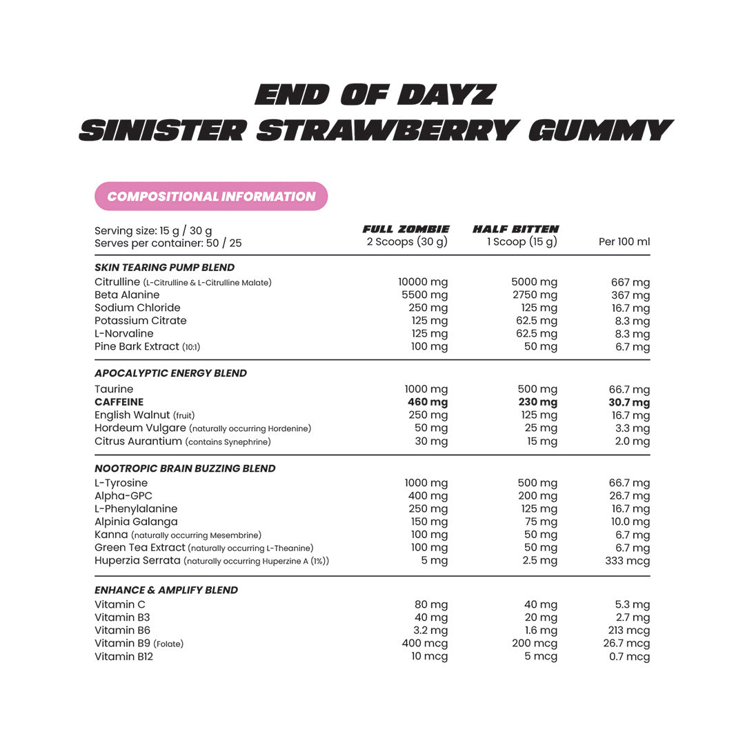 Zombie Labs End of Dayz Apocalyptic Pre-Workout