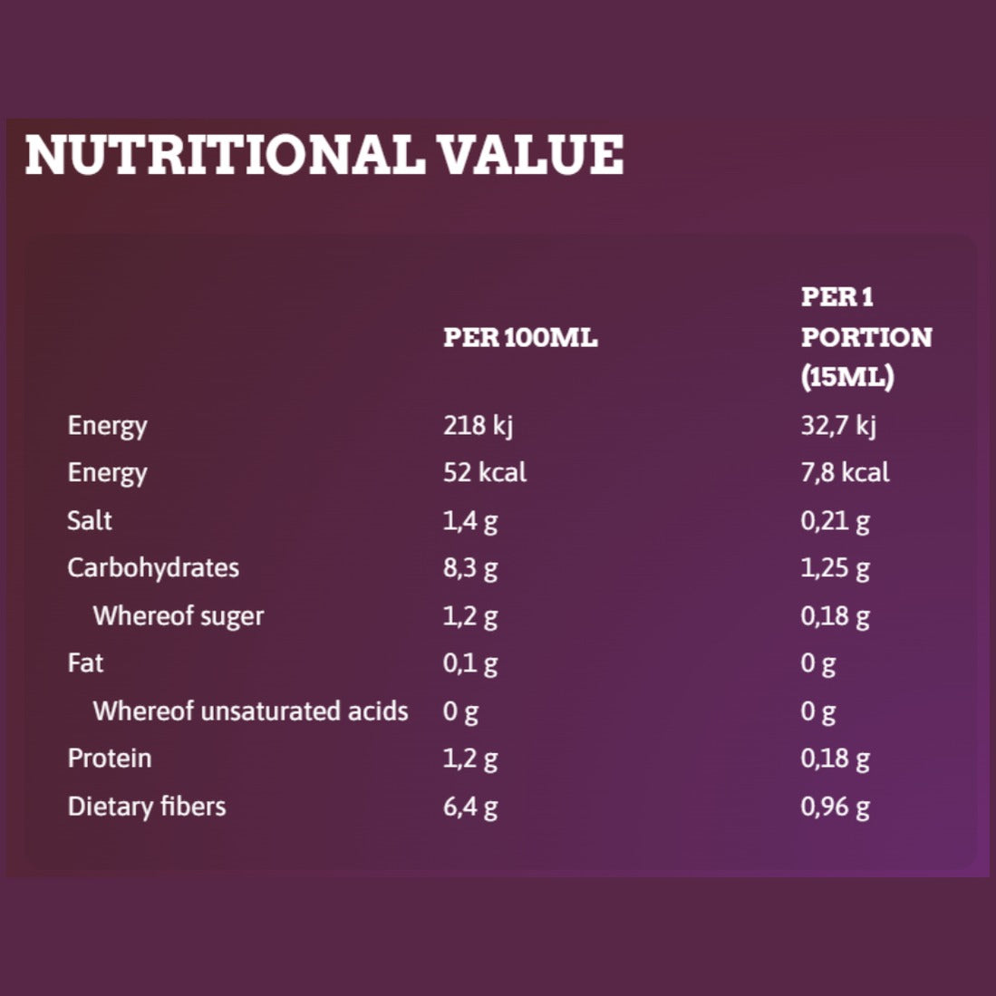 Callowfit Teriyaki Sauce