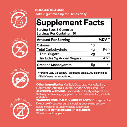 The Gummy Lab Creatine Individually Wrapped Gummies