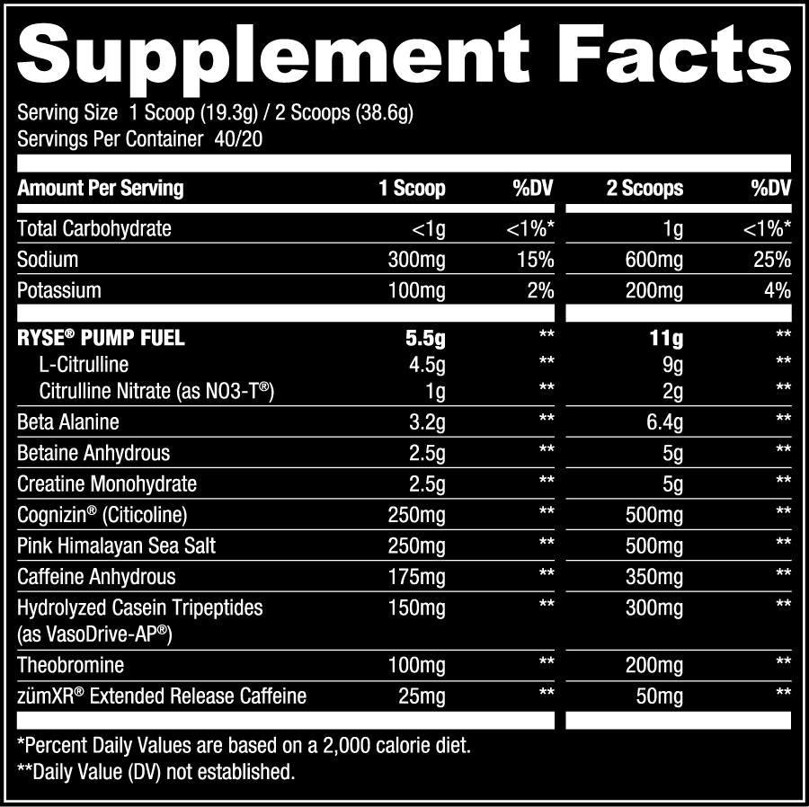 Ryse Up Supplements Godzilla Pre-Workout