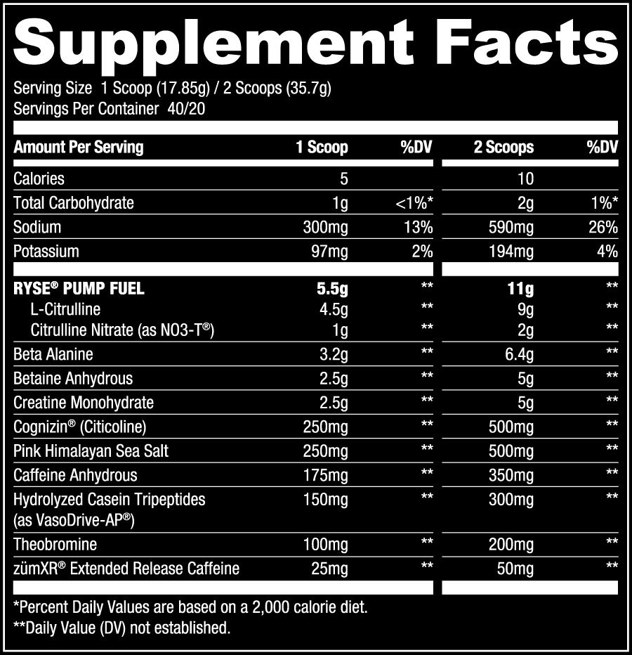 Ryse Up Supplements Godzilla Pre-Workout