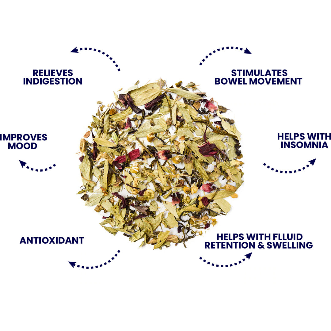 The Tea Accent Constipation Assist Herbal Tea