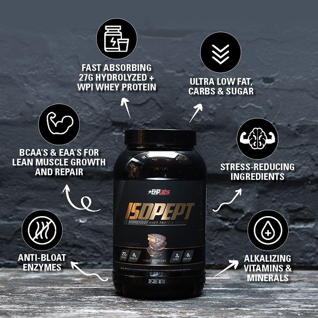 EHP Labs IsoPept Hydrolyzed Whey Protein Isolate