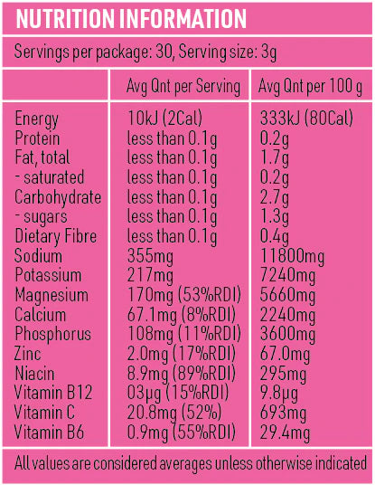 Locako Keto Electrolytes