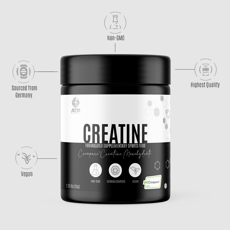 ATP Science Creapure Creatine Monohydrate