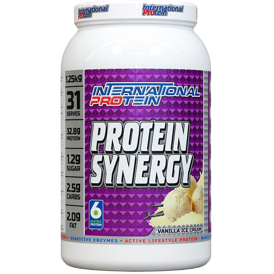 International Protein Protein Synergy