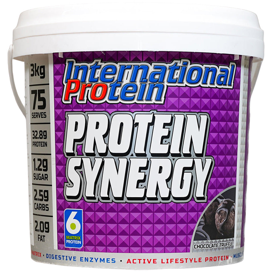 International Protein Protein Synergy