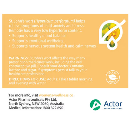 Actor Pharmaceuticals Remotiv