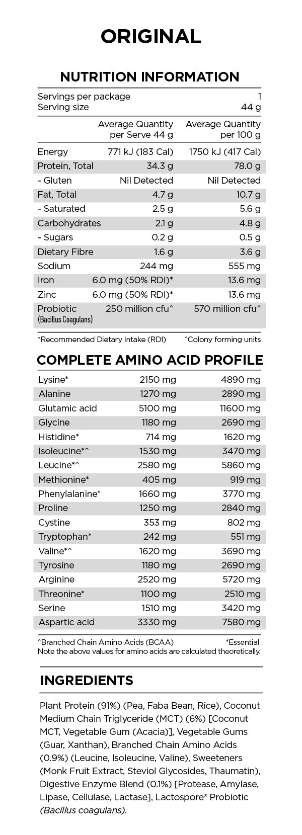 PranaON Power Plant Protein