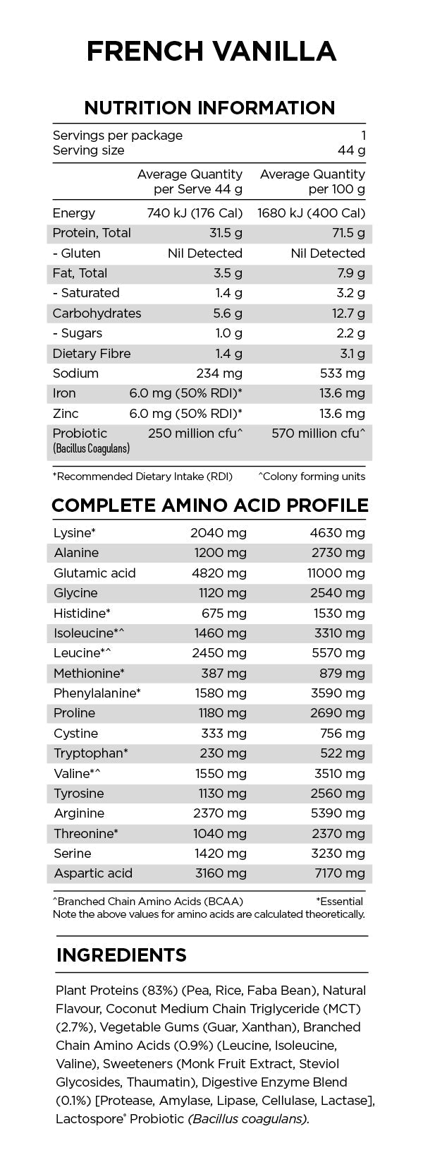 PranaON Power Plant Protein
