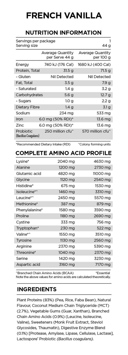 PranaON Power Plant Protein