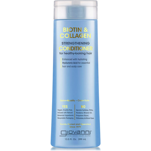 Giovanni Biotin & Collagen Strengthening Conditioner