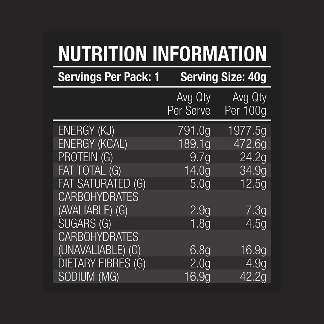 Yours Truly The Keto Bar
