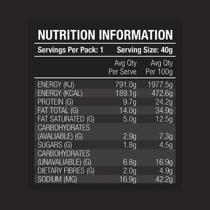 Yours Truly The Keto Bar