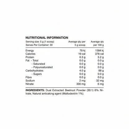 Switch Nutrition Beetroot Triple Strength 6% Nitrate 30:1