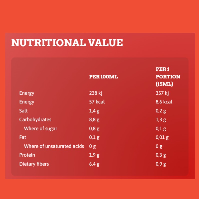 Callowfit Spicy Mayo Style Sauce