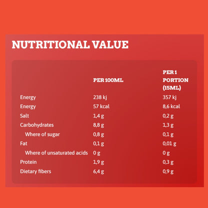 Callowfit Spicy Mayo Style Sauce