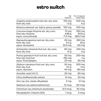 Switch Nutrition Estro Switch