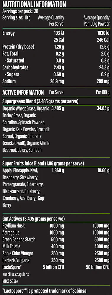 Athletic Sport Gut Greens