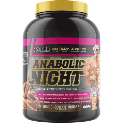 Max's Anabolic Night