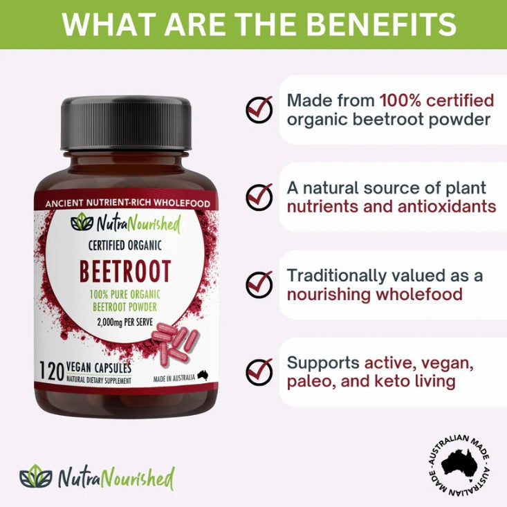 Nutra Nourished Beetroot Capsules