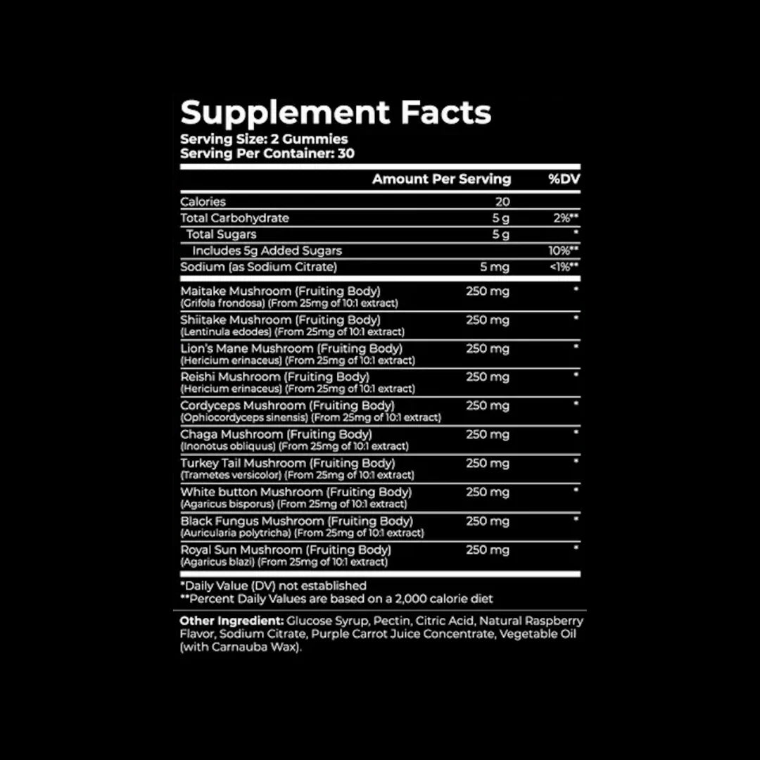 The Gummy Lab 10 in 1 Mushroom Gummies