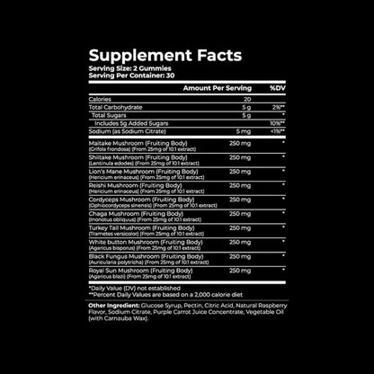 The Gummy Lab 10 in 1 Mushroom Gummies