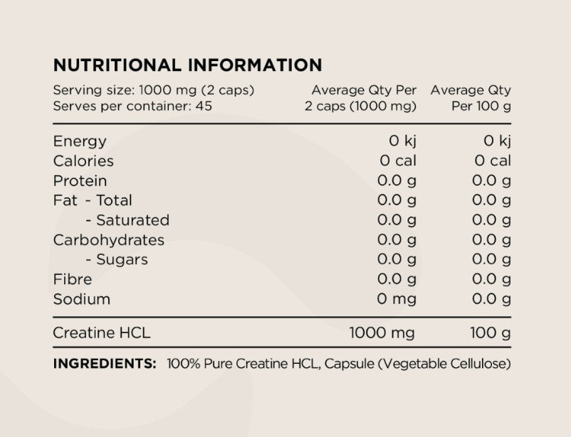 Switch Nutrition Creatine HCL Capsules
