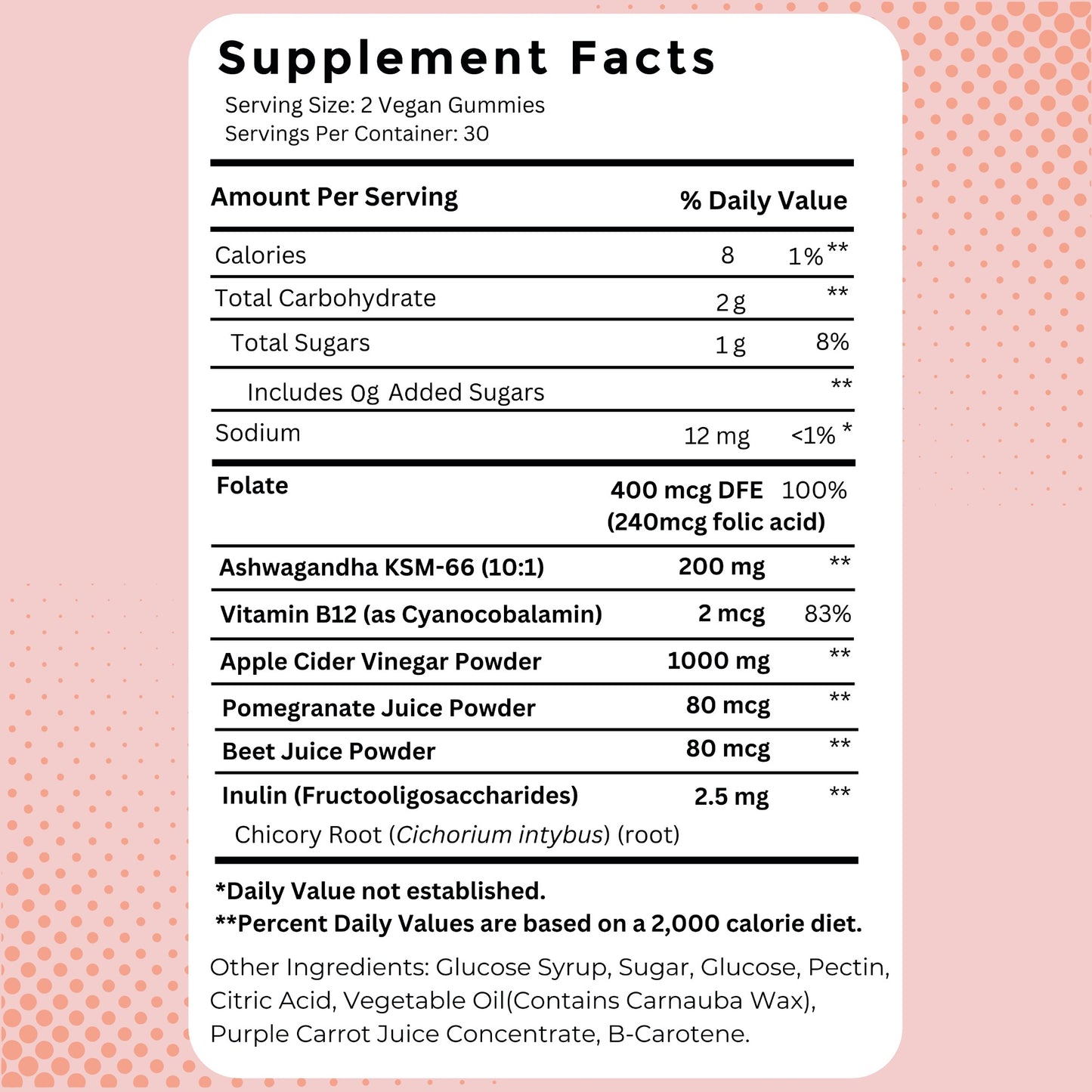 The Gummy Lab Night Burn+ Gummies