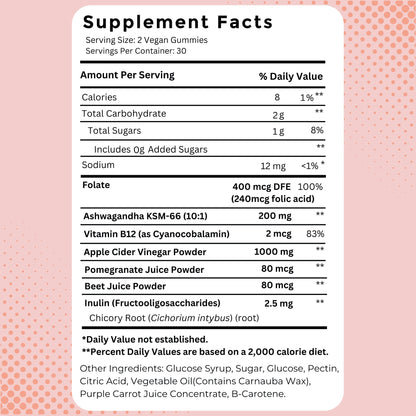 The Gummy Lab Night Burn+ Gummies