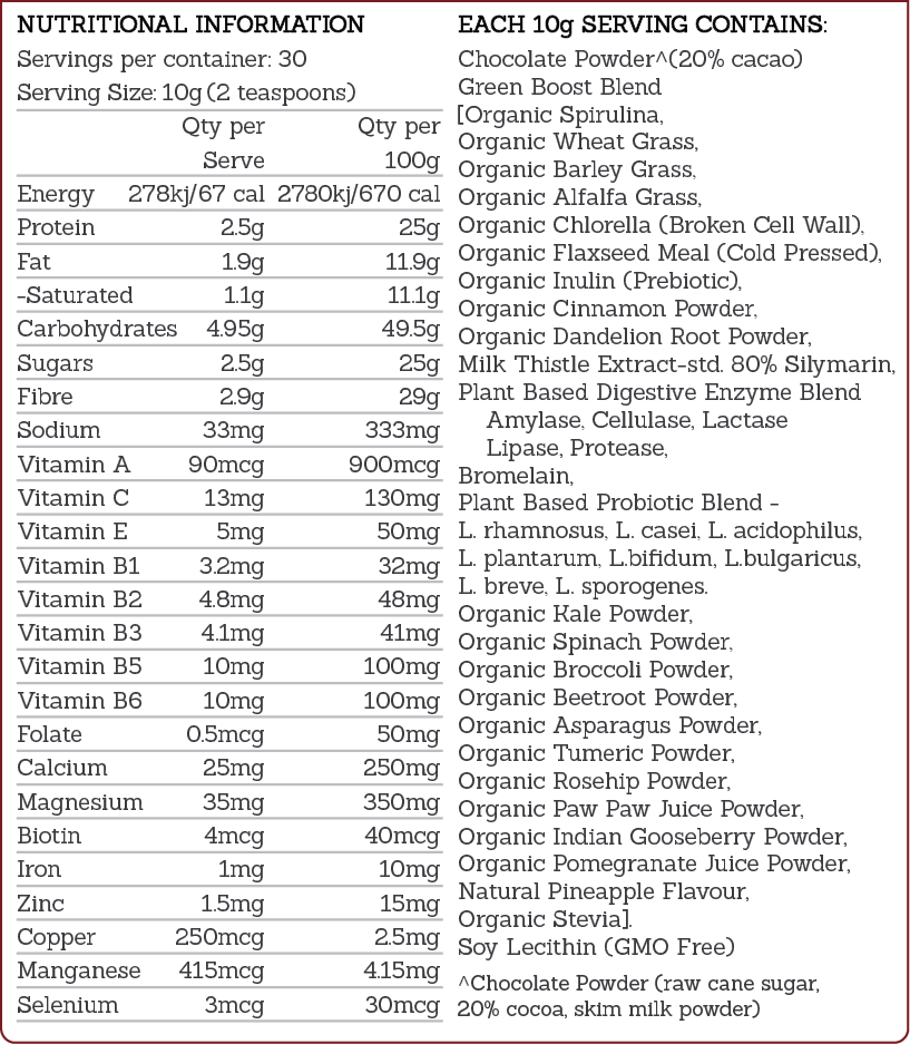 Formula Health Green Boost Chocolate Blend