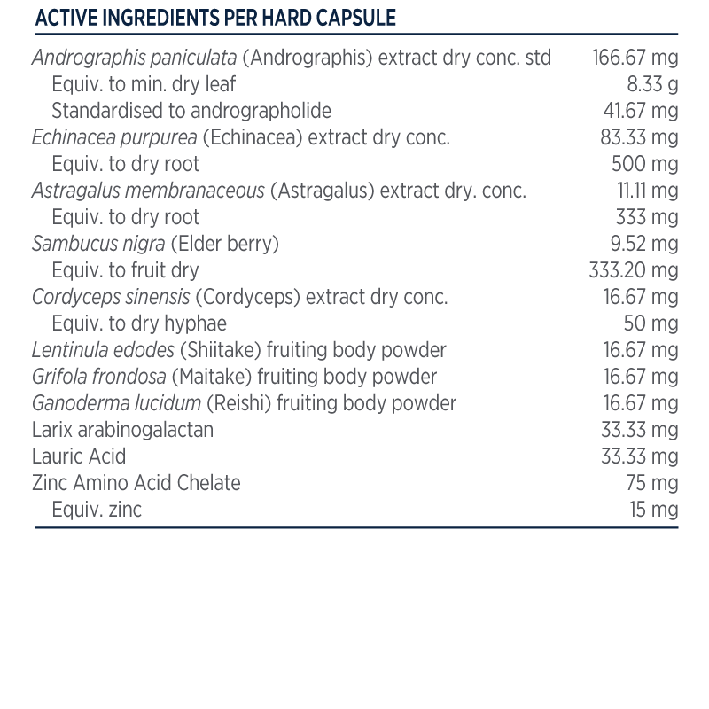 Designs for Health Immunitone Plus