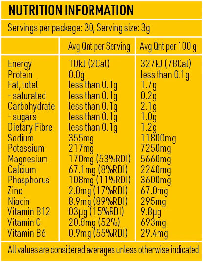 Locako Keto Electrolytes